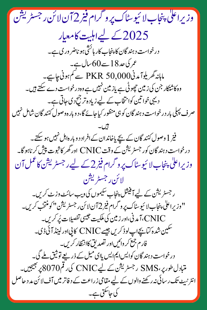 CM Punjab Livestock